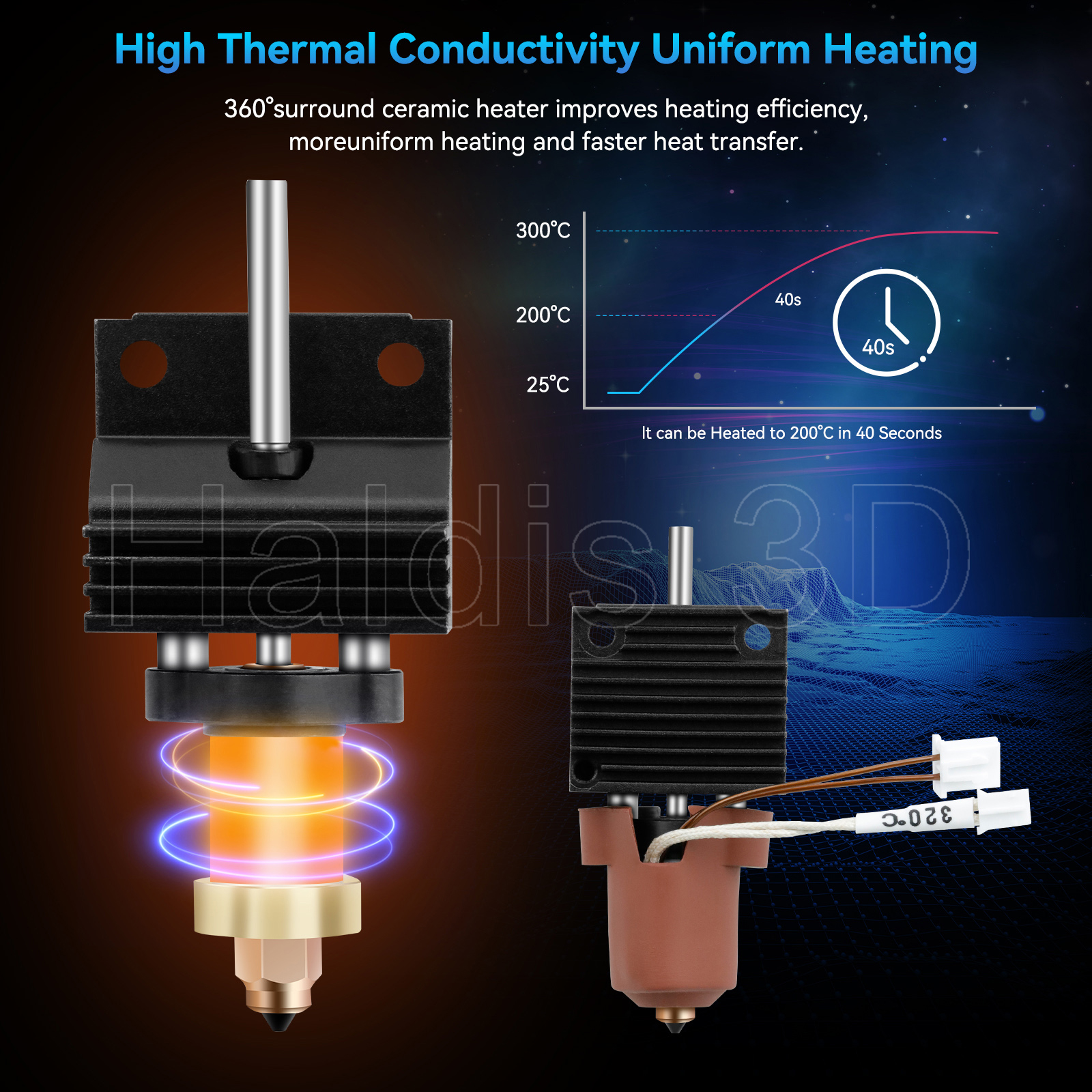 Upgrade Hotend Kit For Crealit - 3D Printing Creality 리뷰 및 가격
