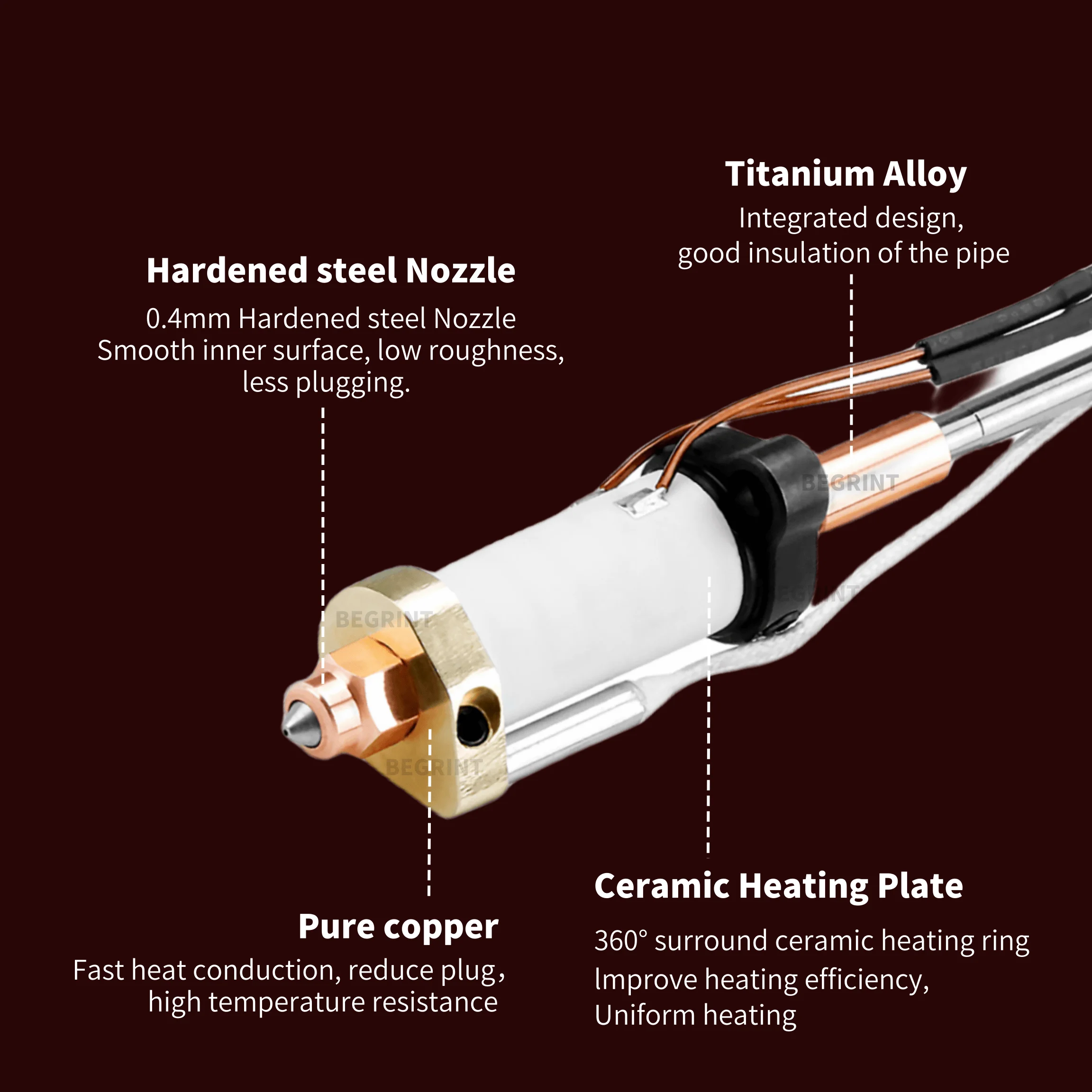 Upgrade Hotend Kit For Crealit - 3D Printing Nozzle 리뷰 및 가격