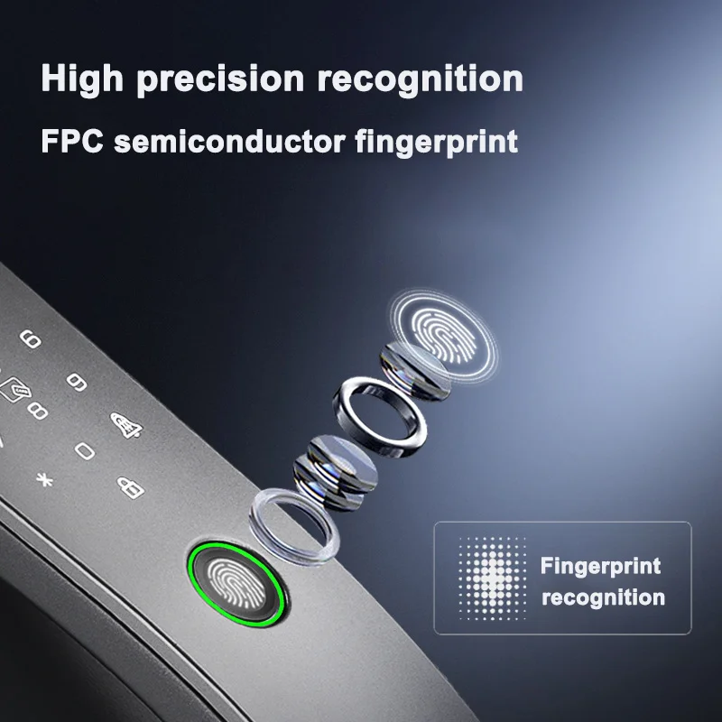 Smartier 3D Face Recognition S - 3D Printing Stainless Steel 리뷰 및 가격