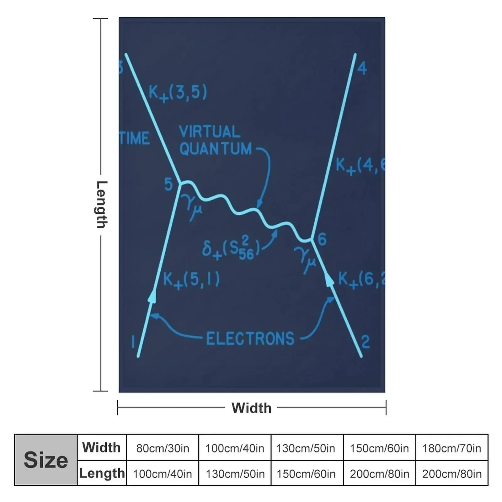 New Original 1949 Feynman diag - 3D Printing Diagram 리뷰 및 가격