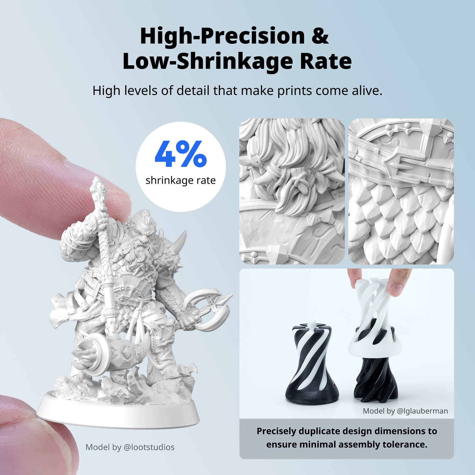 ANYCUBIC Water-Washable Like A - 3D Printing Vinyl 리뷰 및 가격