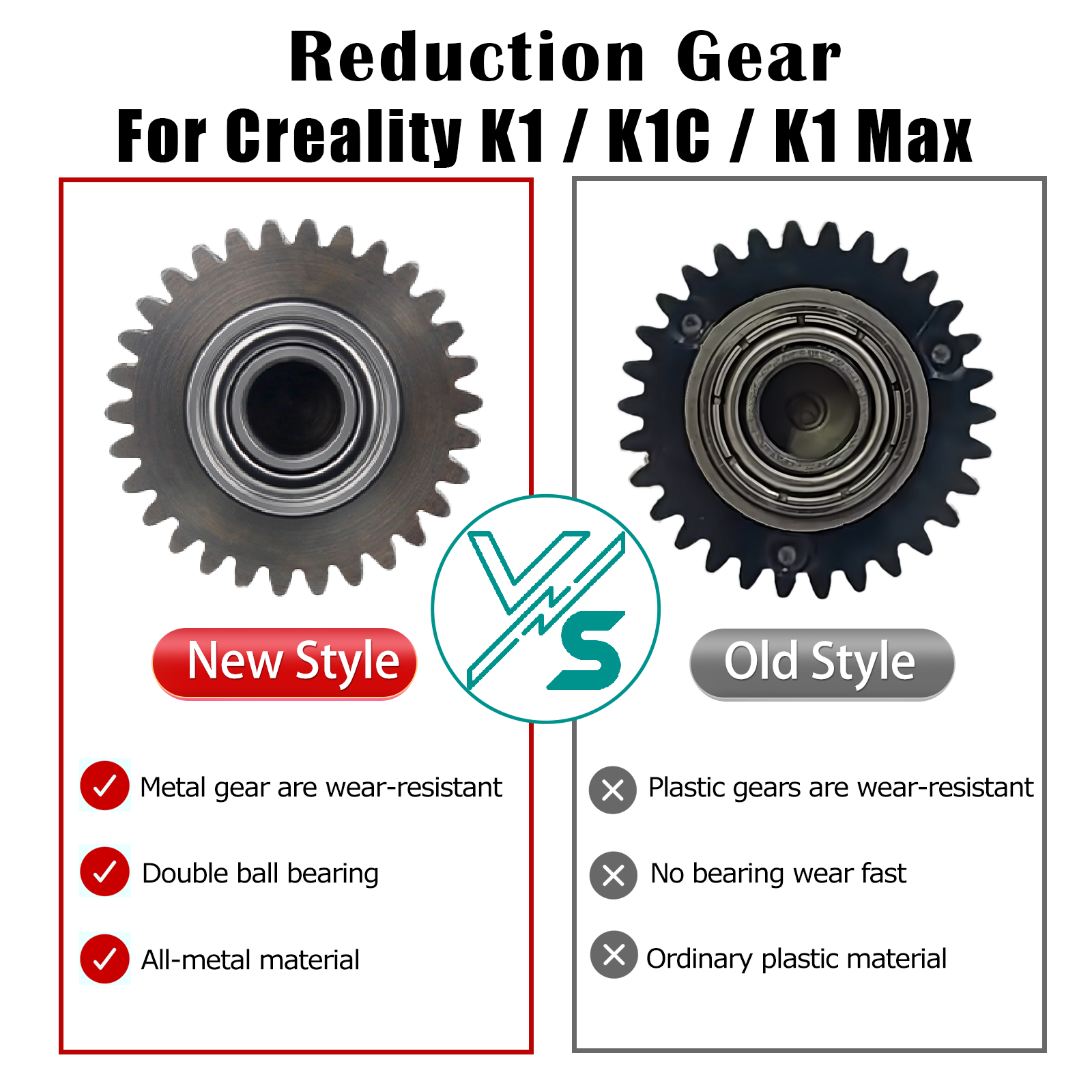 New Gear For Creality K1 K1C K - 3D Printing Cnc 리뷰 및 가격