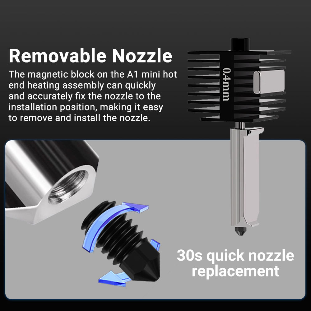 Lab A1/A1 mini Replaceable Hot - 3D Printing Nozzle 리뷰 및 가격