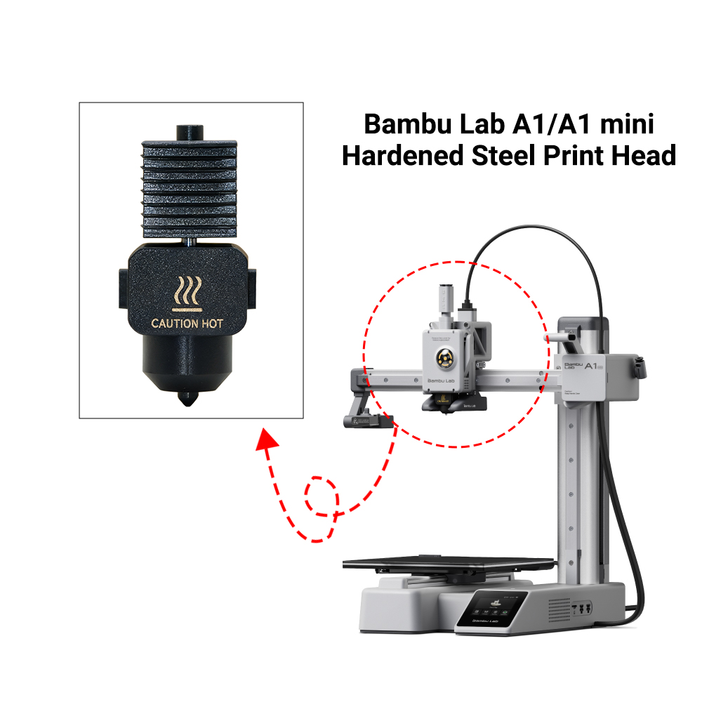 Lab A1/A1 mini Replaceable Hot - 3D Printing Nozzle 리뷰 및 가격