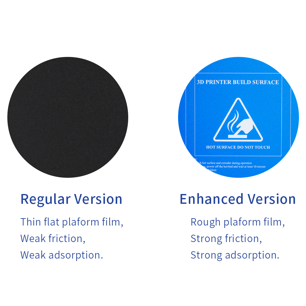 KingRoon Upgraded Coarse Sand  - 3D Printing Vinyl 리뷰 및 가격