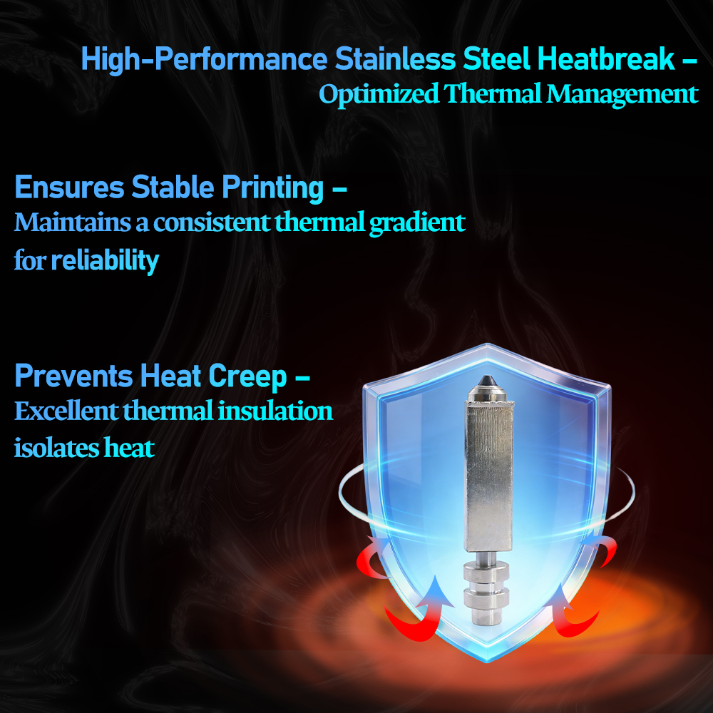 NEW Upgrade Bimetallic For Kob - 3D Printing Nozzle 리뷰 및 가격