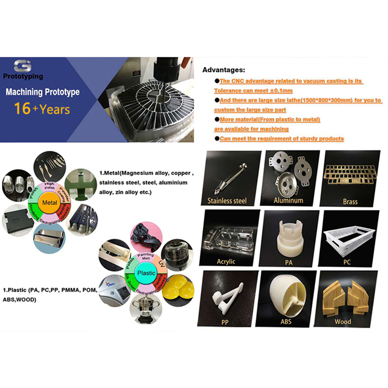Custom Stl file 3D printing mo - 3D Printing File Stl 리뷰 및 가격