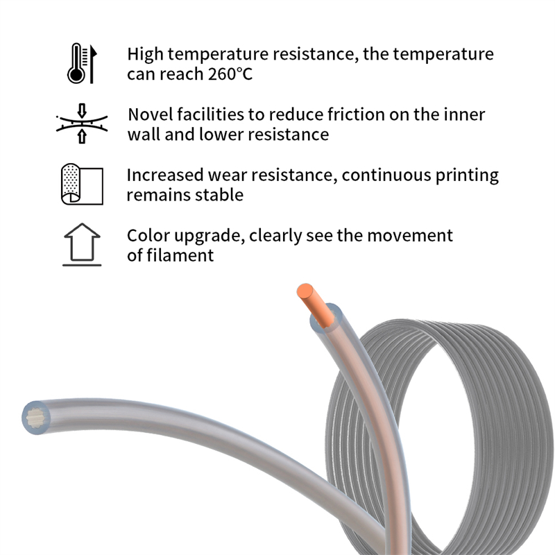 Star Shaped Low Resistance Hig - 3D Printing Creality 리뷰 및 가격