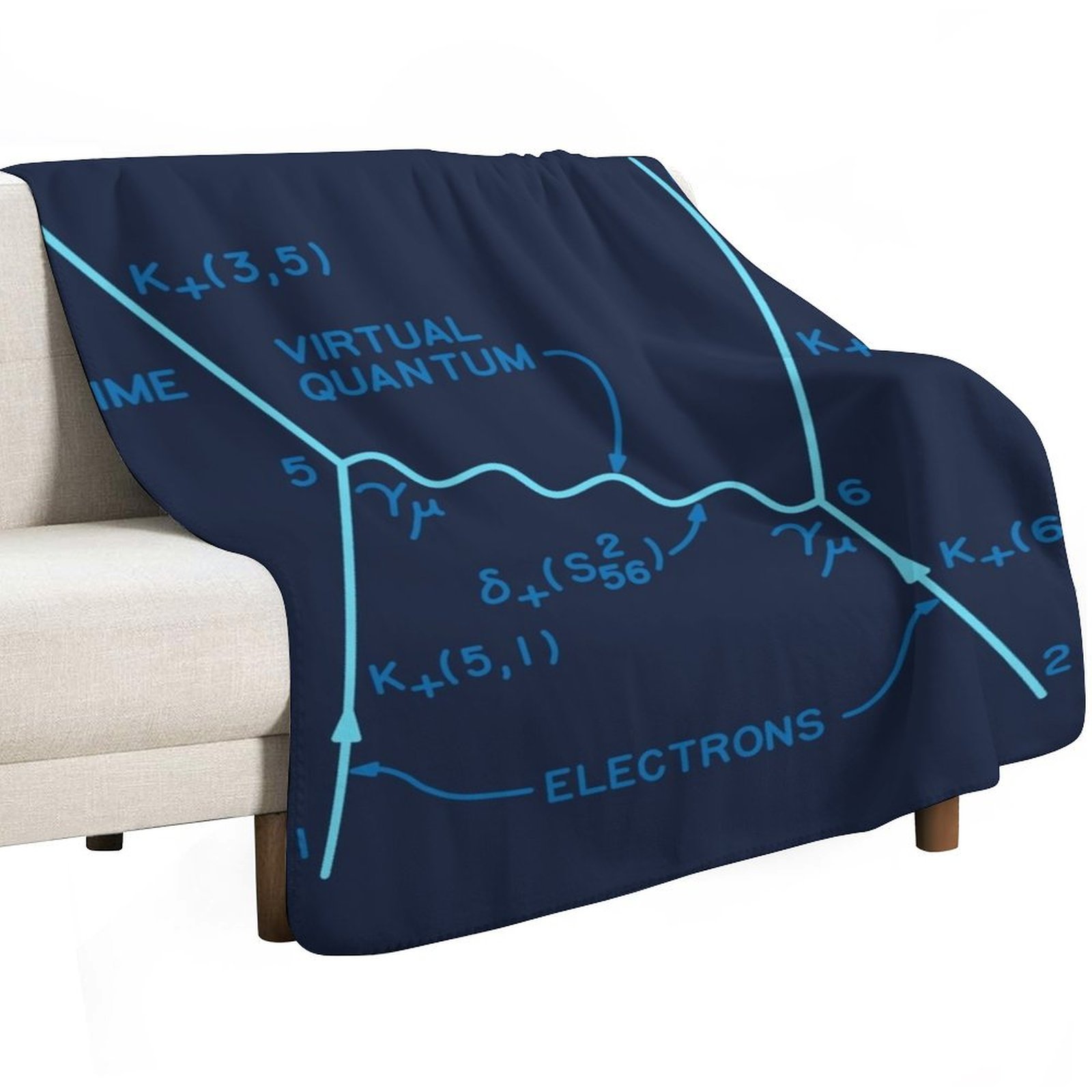 Original 1949 Feynman diagram  - 3D Printing Diagram 리뷰 및 가격