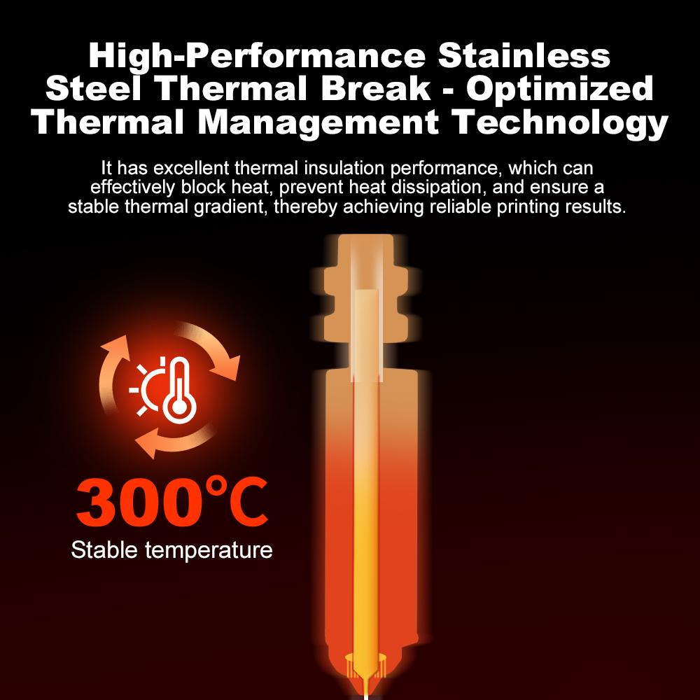 Upgraded Bimetallic Nozzle for - 3D Printing Nozzle 리뷰 및 가격