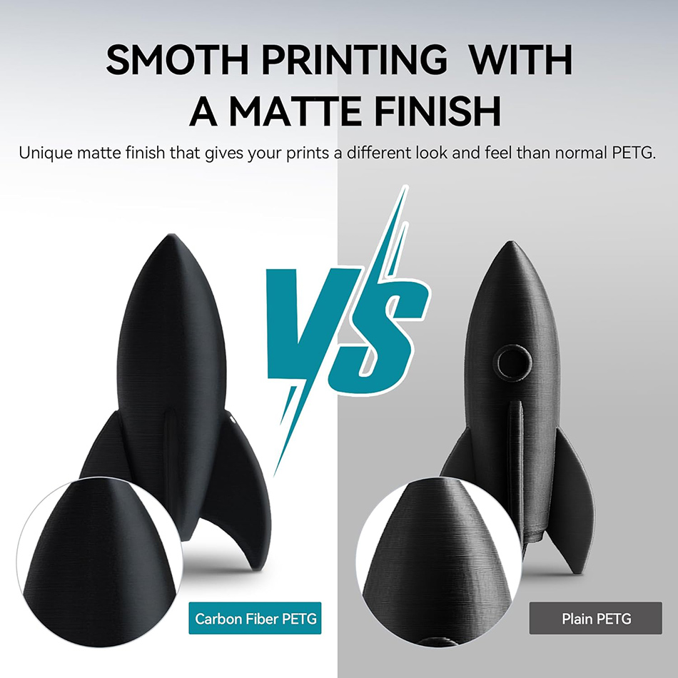 JAYO PETG-CF 3D Printer Filame - 3D Printing Heat Resistant Material 리뷰 및 가격